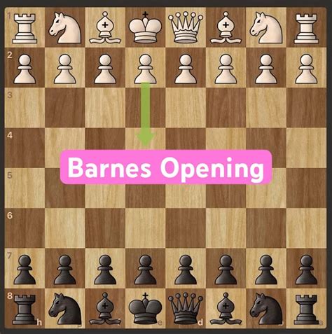 chess result .com|Chess.com .